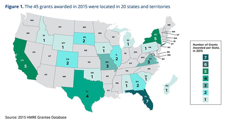 the 45 grants awarded in 2015 were located in 20 states and territories