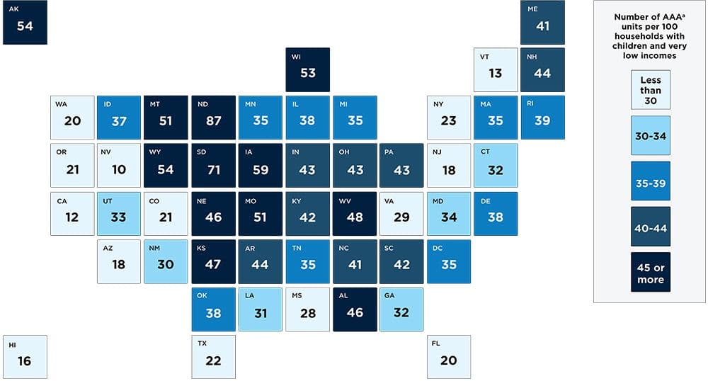 Map: No state has a sufficient supply of affordable and appropriately sized housing for renter households with children and the lowest incomes