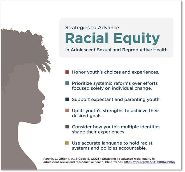 6 Strategies to Advance Racial Equity in Adolescent Sexual and Reproductive Health
