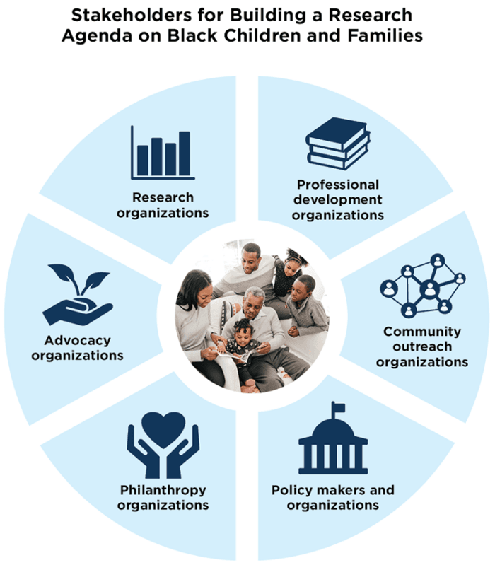 stakeholders-figure-2.8-e1676563821190.png